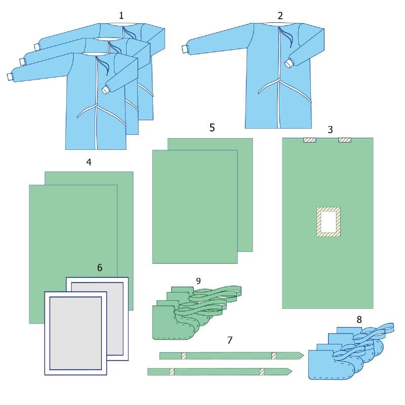 Комплект одягу та покриттів операційних для лапароскопії №4 Taipan-Pharm стерильний